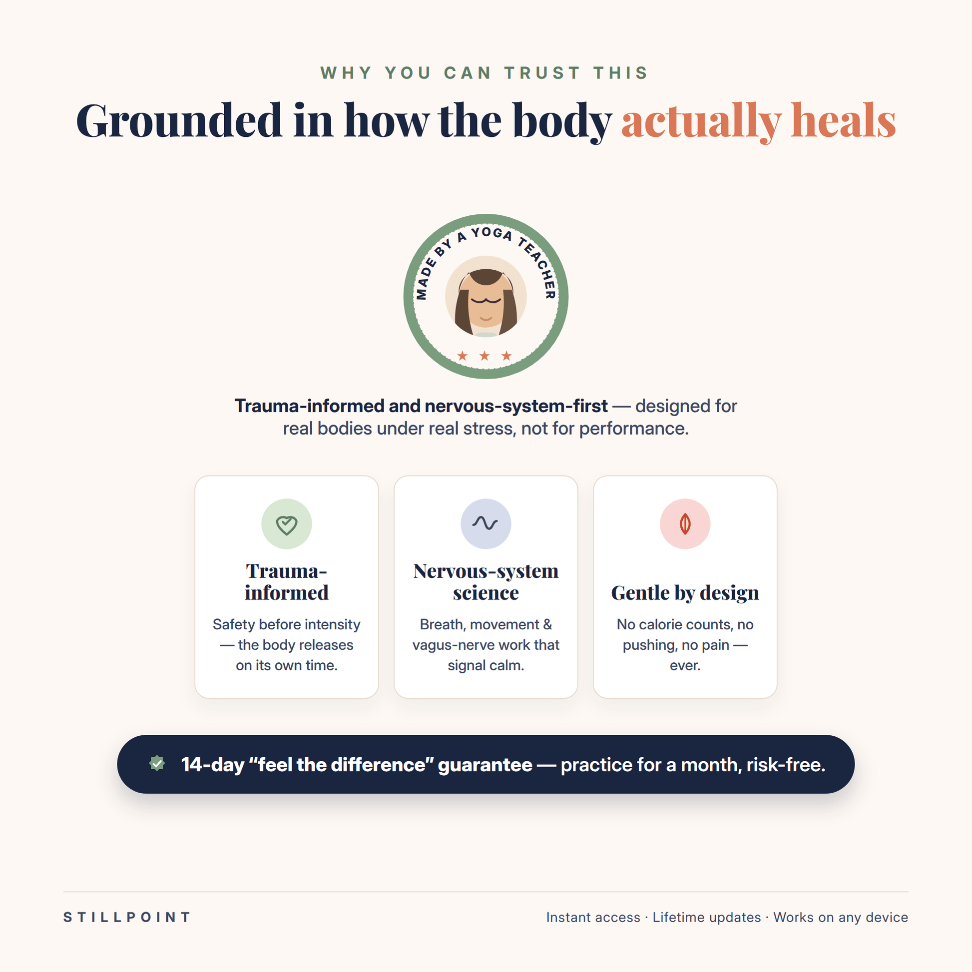 The 28-Day Somatic Healing & Mobility Guide - PDFGuideThe 28-Day Somatic Healing & Mobility Guide